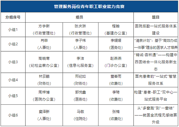 2-表格.png