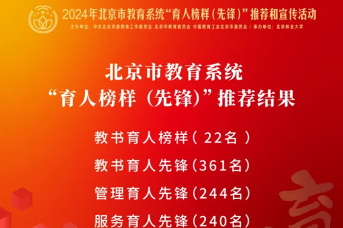 清华大学玉泉医院副院长冯兴中教授荣获2024年北京市教育系统“管理育人先锋”称号